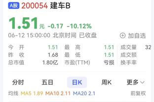 两双到手！索汉16中7得15分13板5助2断 前场篮板有7个